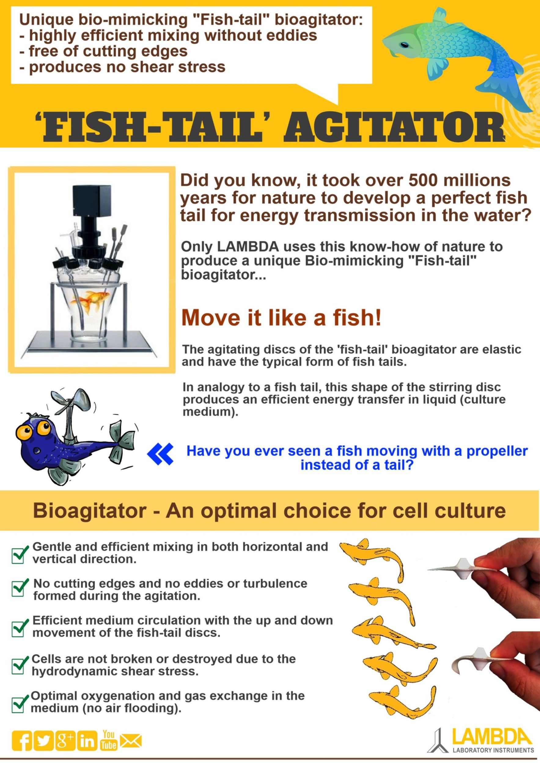 Fish-tail bioagitator for efficient culture stirring without cutting edges  in laboratory fermenters and bioreactors