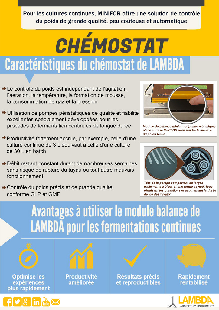 Système Chémostat_précis de LAMBDA pour le contrôle du poids des cultures continues