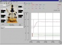 Control software for laboratory benchtop bioreactors and fermenters LAMBDA MINIFOR